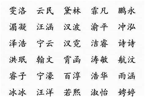 9畫屬火的字|五行属火9画的字